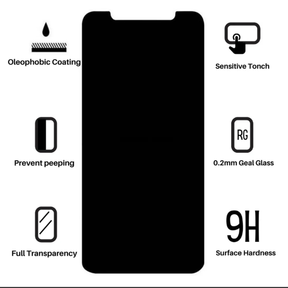 (3)pack iPhone 13/mini/pro/pro max & iPhone 14/plus/pro/pro max screen p… - Picture 2 of 10